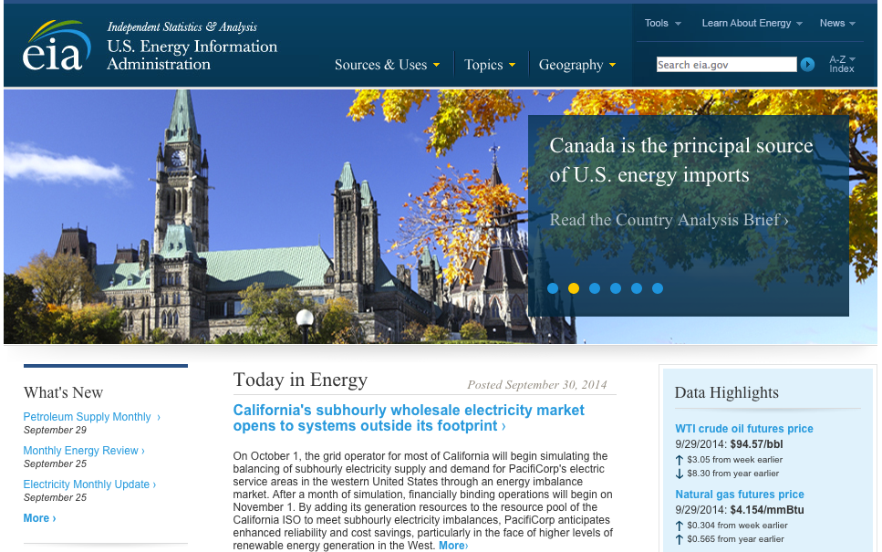 eia Top 9 Oil and Gas Websites