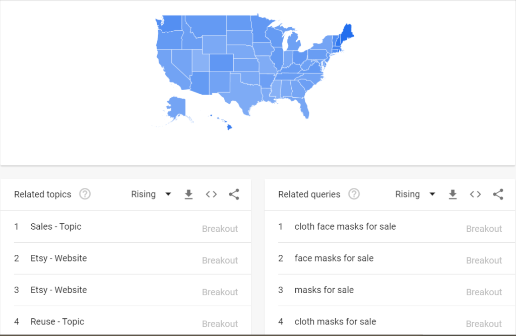 monitoring consumer 3 Free Google COVID-19 Tools