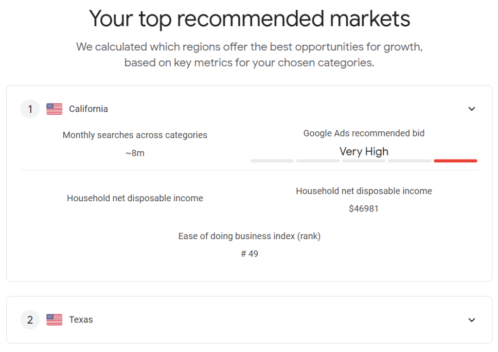 monitoring consumer 4 Free COVID-19 Tools