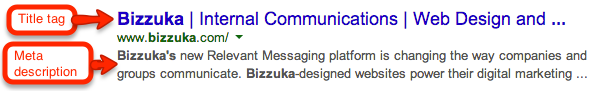 metadata improve organic search rankings