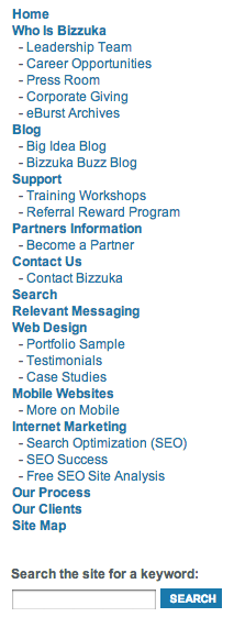 sitemap improve organic search rankings
