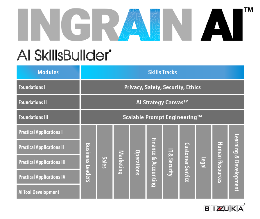 SkillsBuilderLight SkillsBuilderLight
