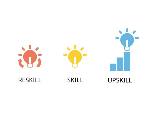 upskilling and reskilling