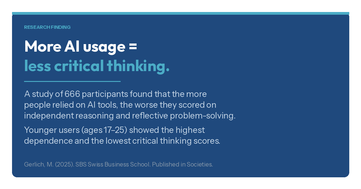 more AI usage = less critical thinking